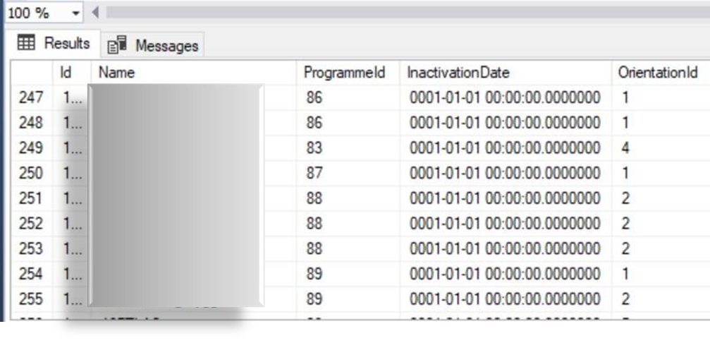 screenshot from SQL database showing: Id, name, programmeId, Inactivation Date, orientarion id. The data is blocked from view for privacy reasons. 