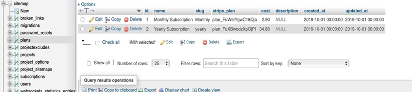 Database UI, list of files. Table of id, name, slug, stripe plan, cost, description, id. 