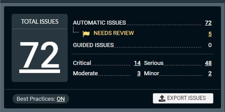 total issues 72. need review 5. Critical 14, serious 48, moderate 3, minor 2