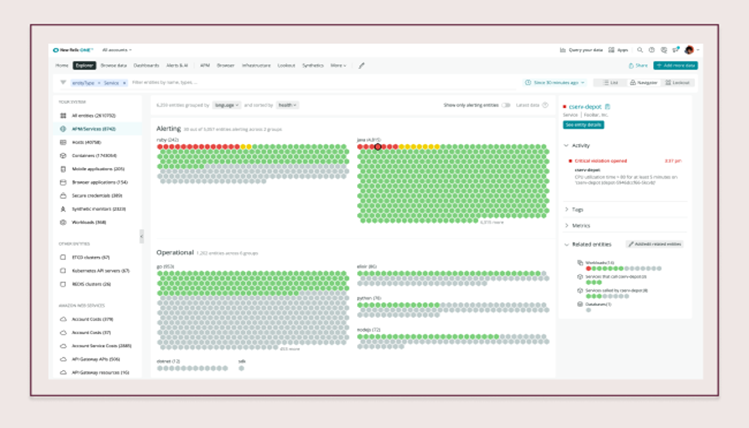 Visual view of observability navigator, from New Relics website